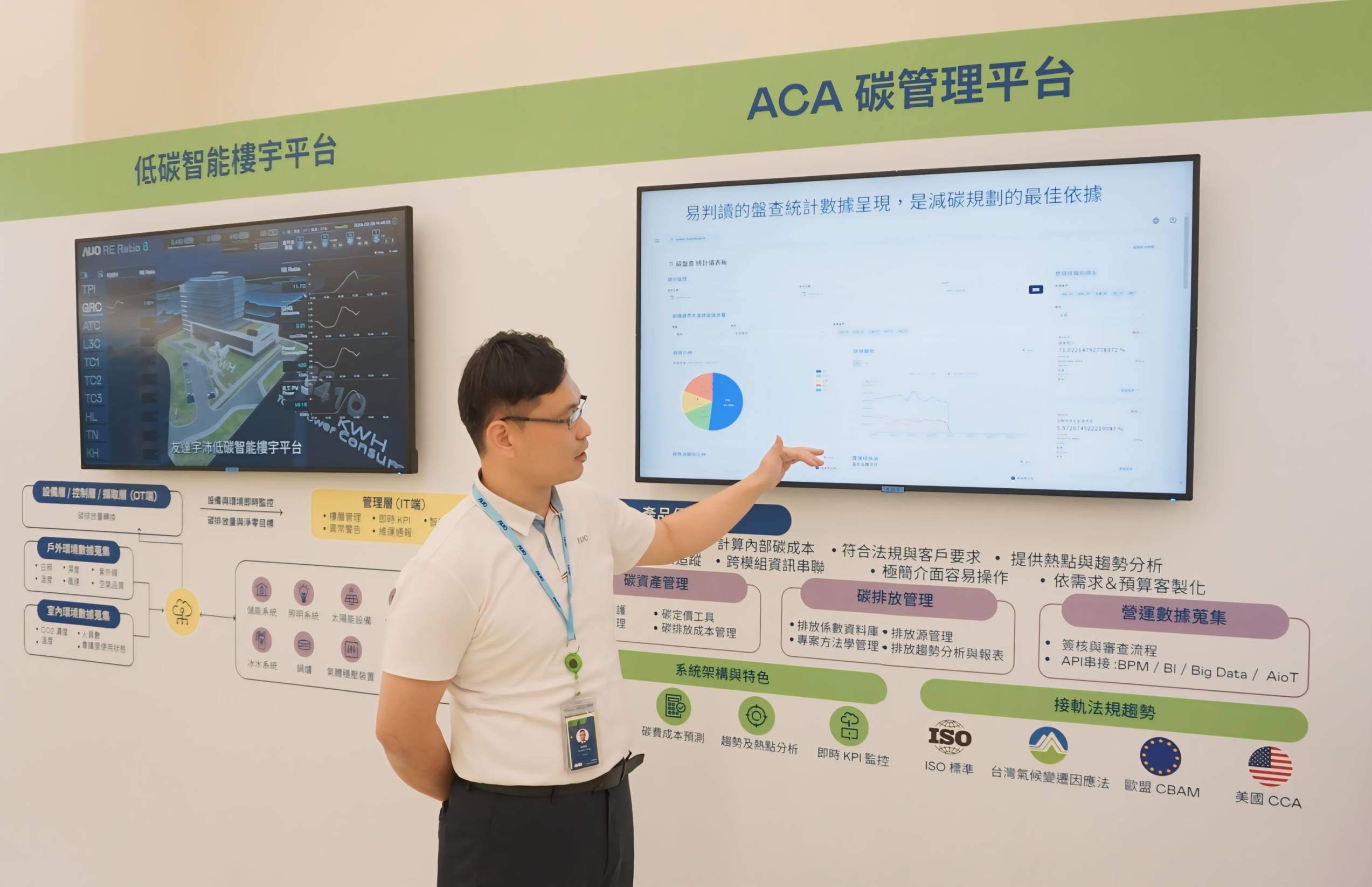 VR彩票宇沛ACA碳管理平臺擴增應用模塊，協助企業優化碳管理效率，實現凈零碳排目標
