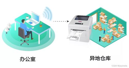 快遞物流行業云打印方案 全面提升效率